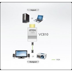 VC810-AT ATEN HDMI TO VGA CEVIRICI