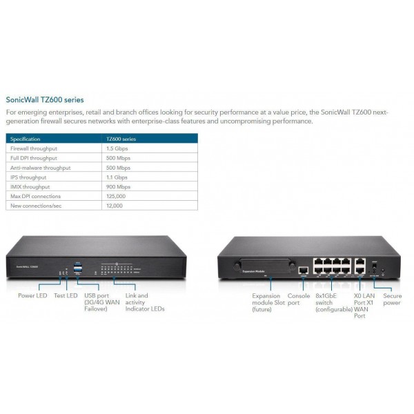 SONICWALL 01-SSC-1736 SONICWALL TZ600 SECURE UPGRADE PLUS - ADVANCED EDIT