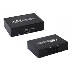S-LINK SL-SH25 SCART TO HDMI CEVIRICI