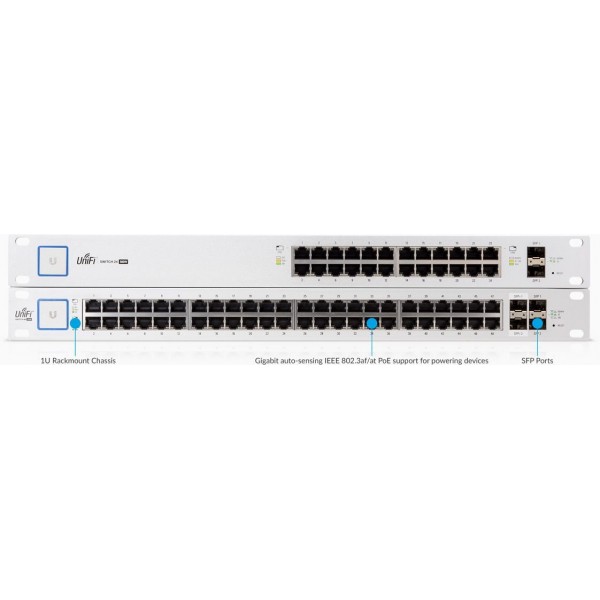 UBIQUITI US-24-250W POE SWITCH